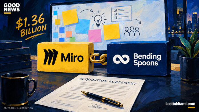 Painted Miro and Bending Spoons blocks connected beside a collaborative whiteboard and acquisition agreement.